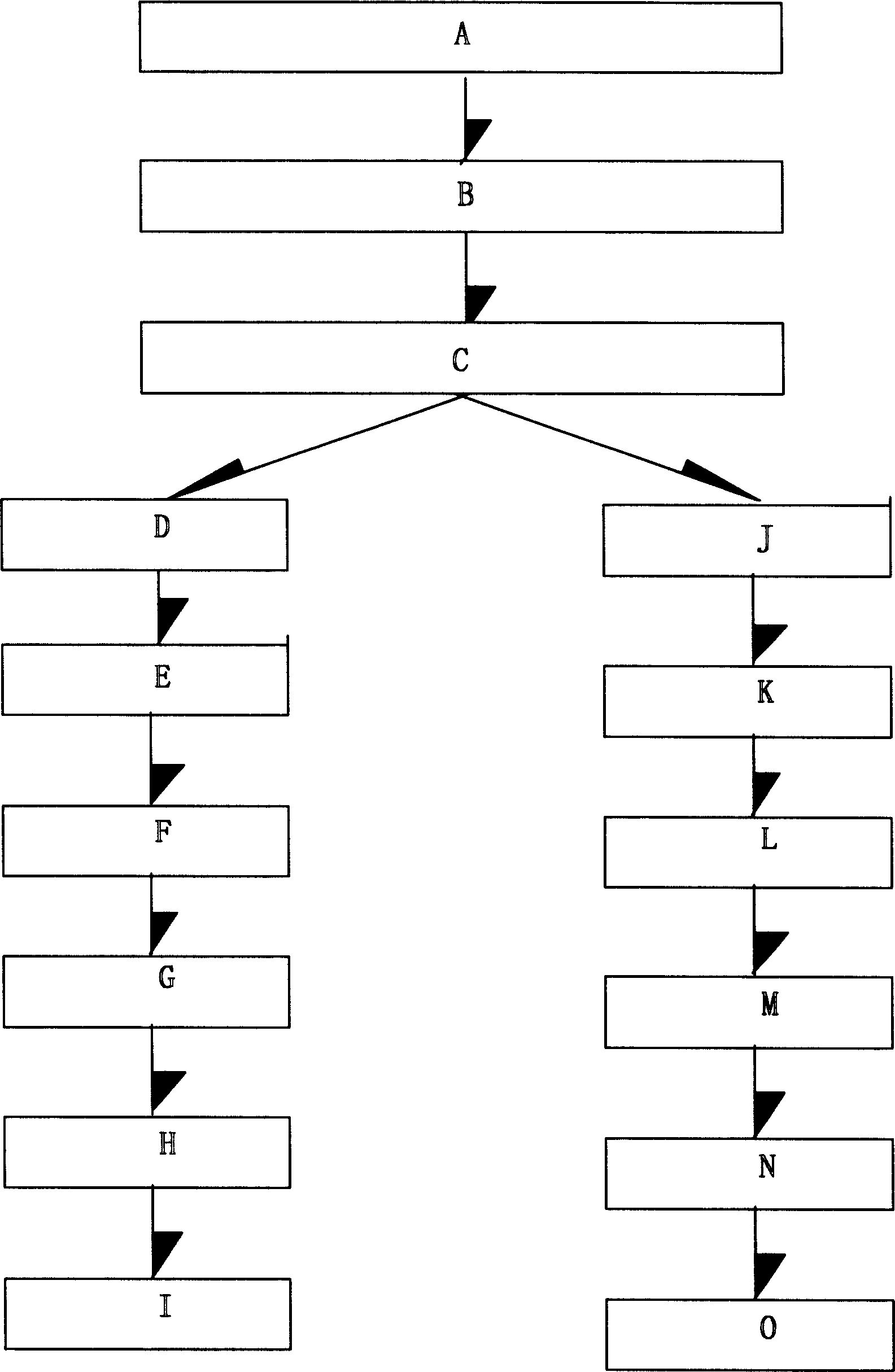 General glass fiber vitrolite and its industrial production method