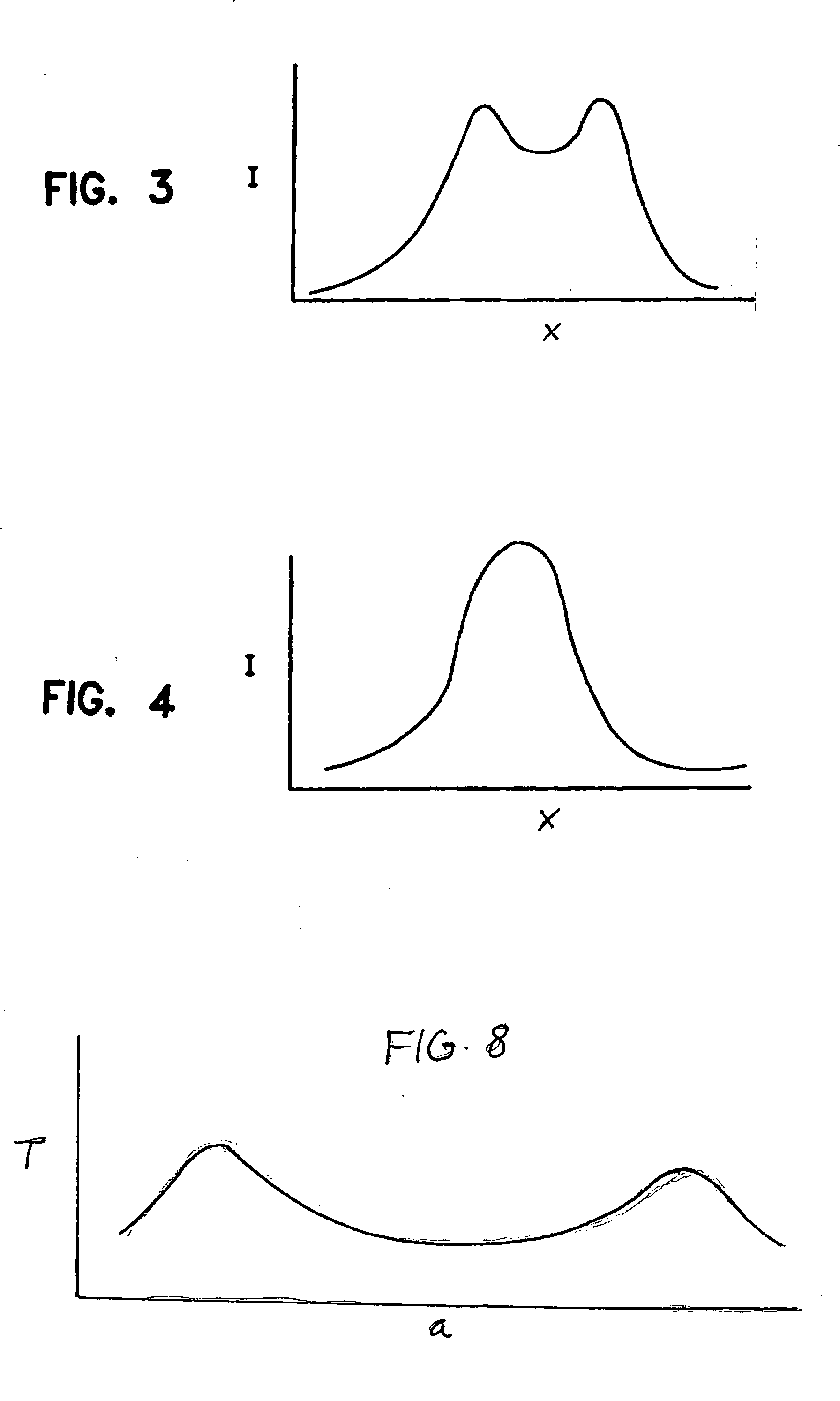 Process and apparatus for scoring a brittle material