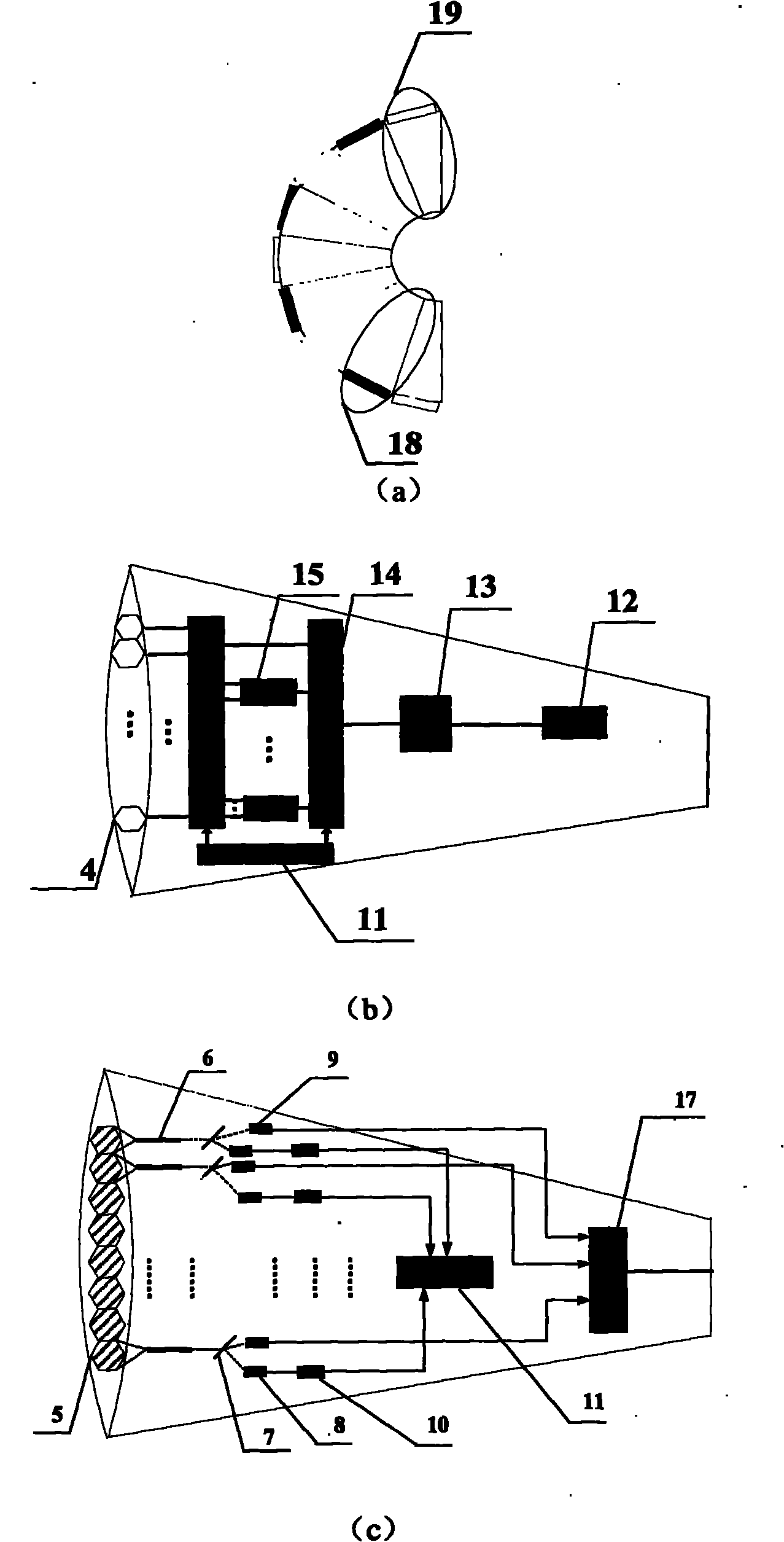 Optical intelligent antenna for rapidly moving free space optical communication system