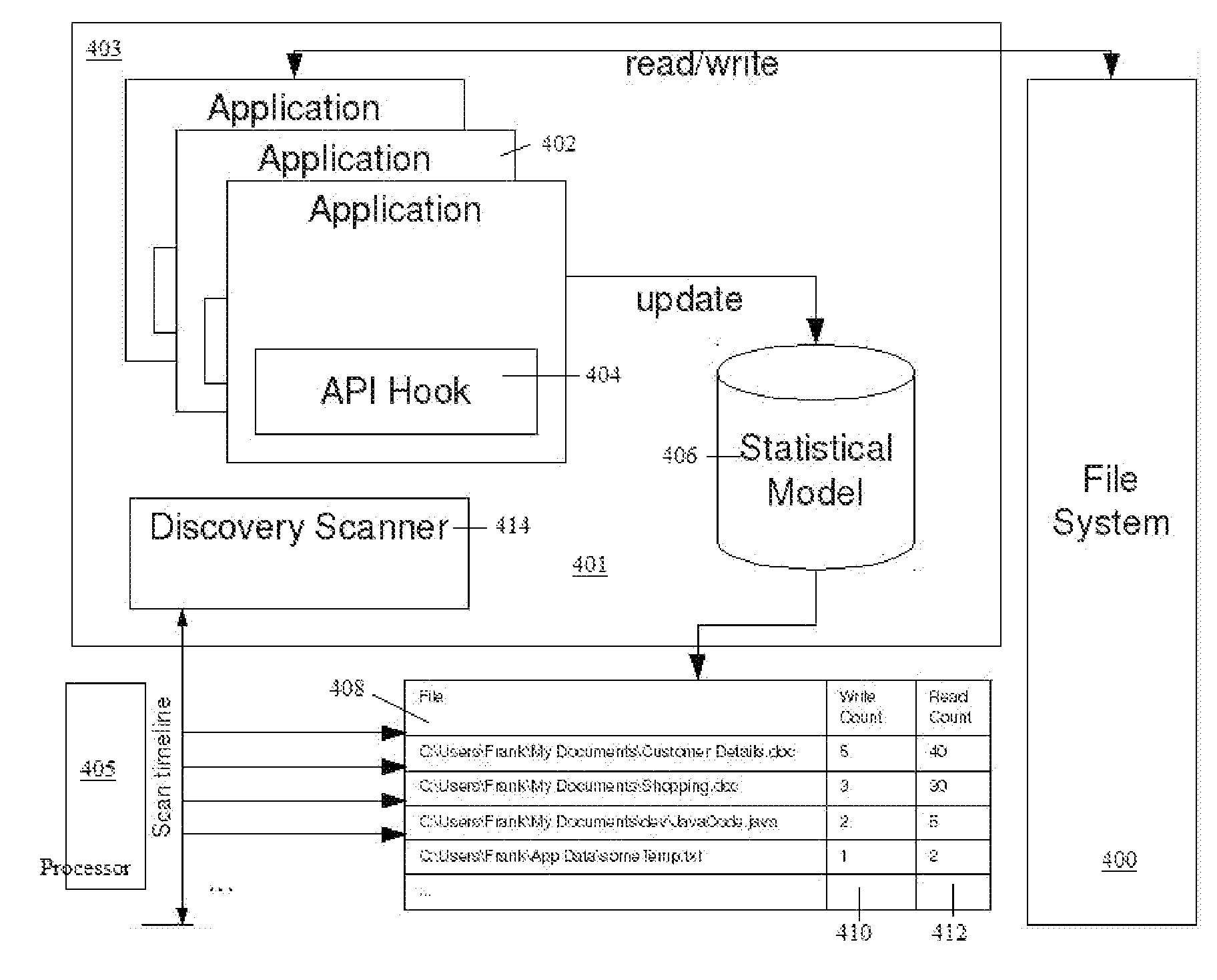 Method and apparatus for autonomic discovery of sensitive content