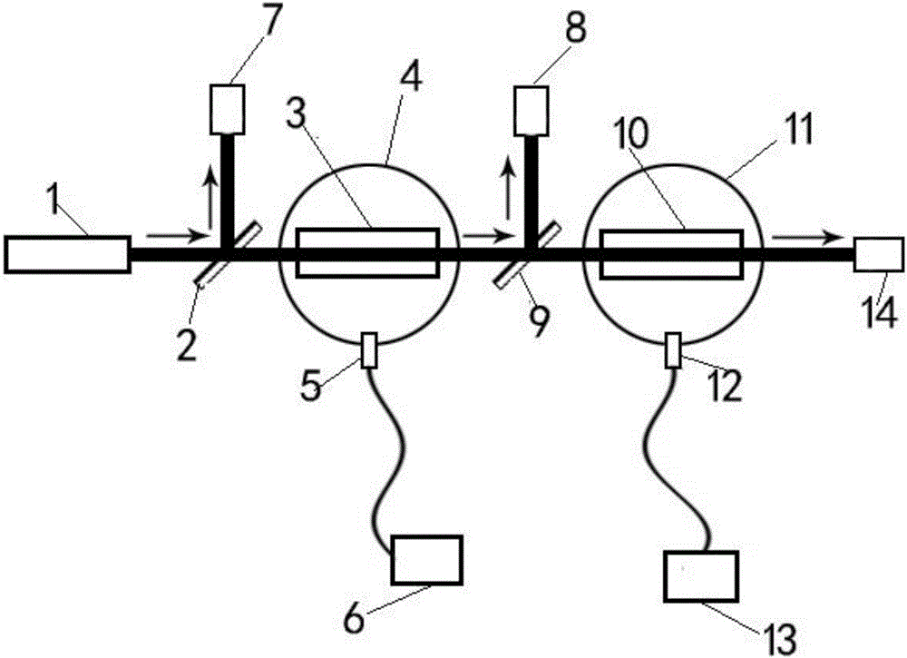 Device and method applicable to rapid olive oil detection