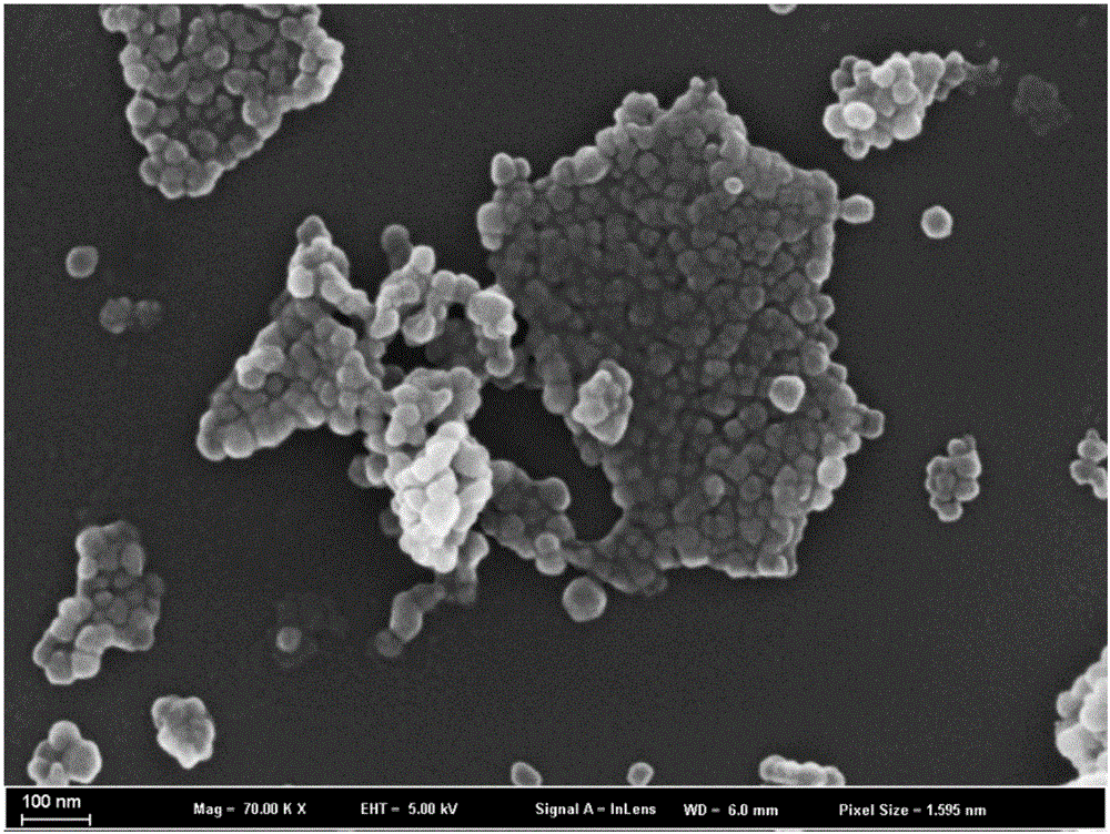 Preparation method for metal organic framework modified graphene oxide lamellar structure composite membrane used for organic solvent nanofiltration