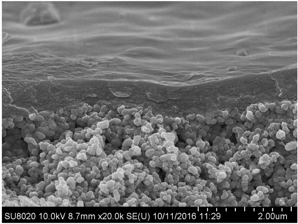 Preparation method for metal organic framework modified graphene oxide lamellar structure composite membrane used for organic solvent nanofiltration