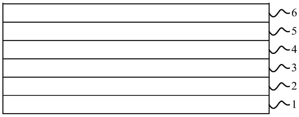 Luminescent material and application thereof, and organic electroluminescent device containing luminescent material