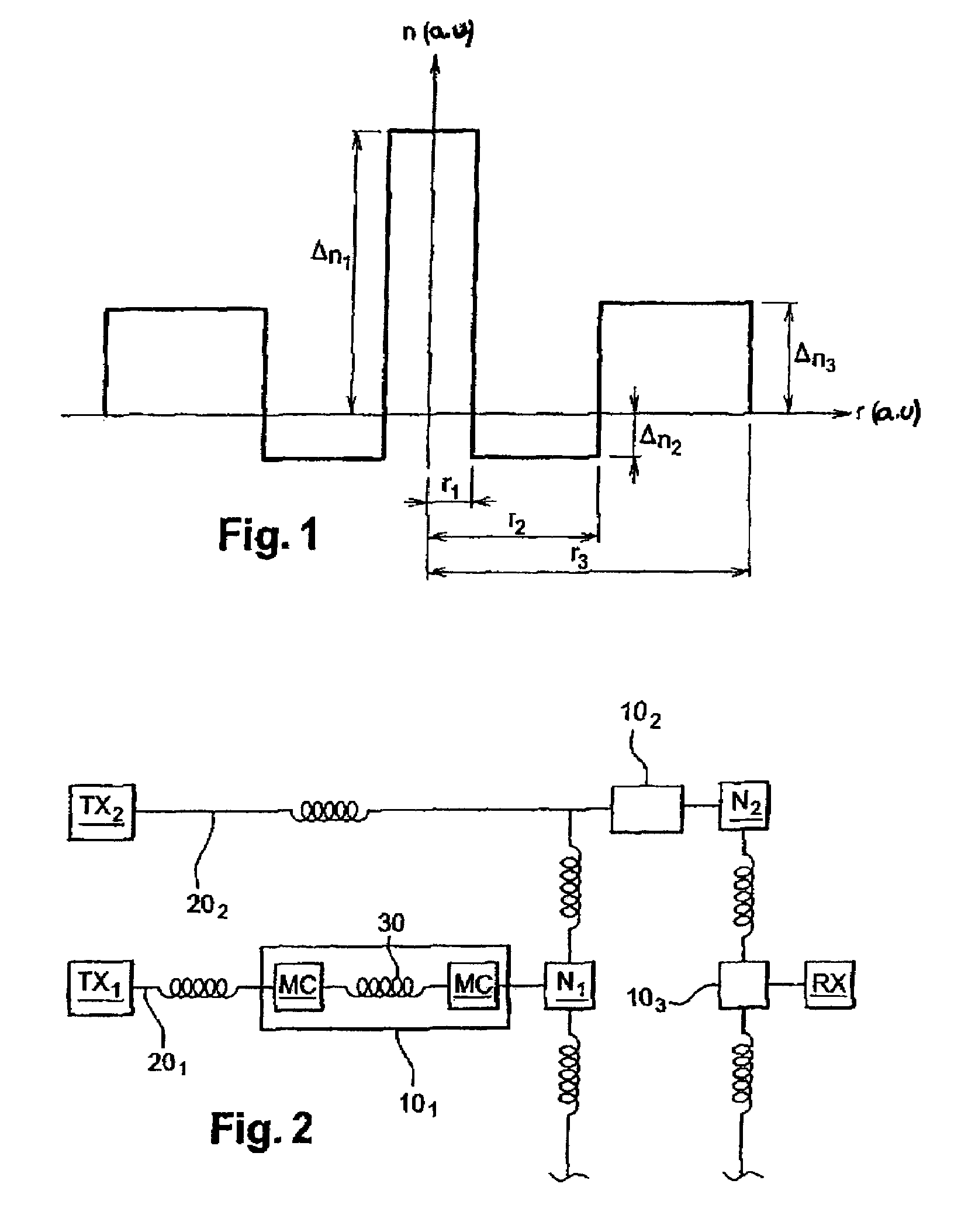 Compensating fiber for cumulated chromatic dispersion and chromatic dispersion slope