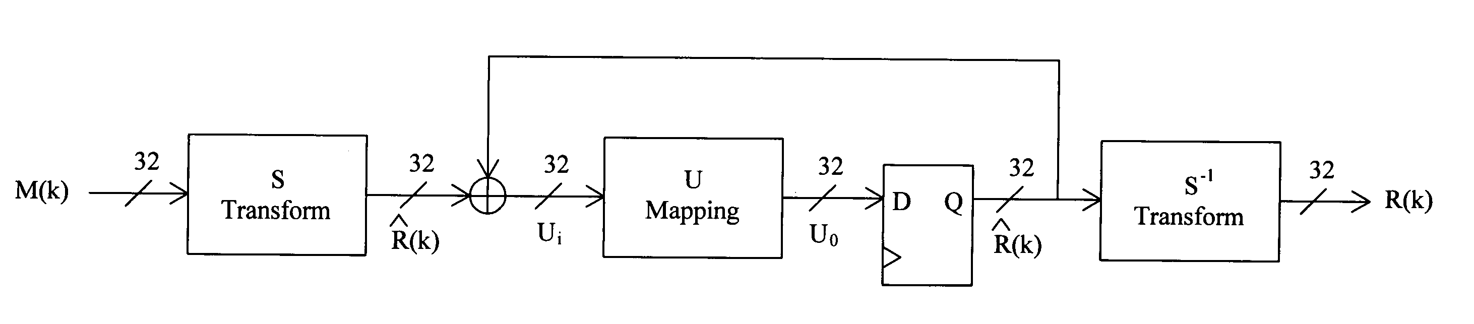 High performance CRC calculation method and system with a matrix transformation strategy