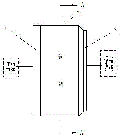 Gas curtain control type flue dust collecting apparatus