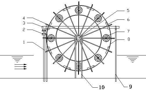 Scoop waterwheel water treatment device