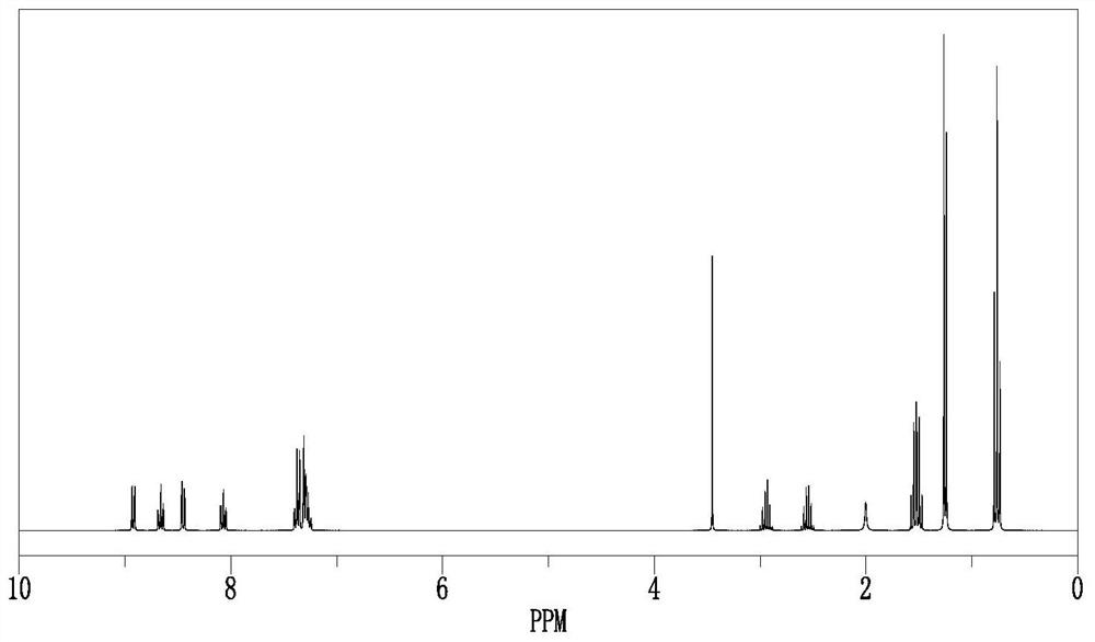 Method for removing trace aldehyde group impurities in 1, 3-propylene glycol