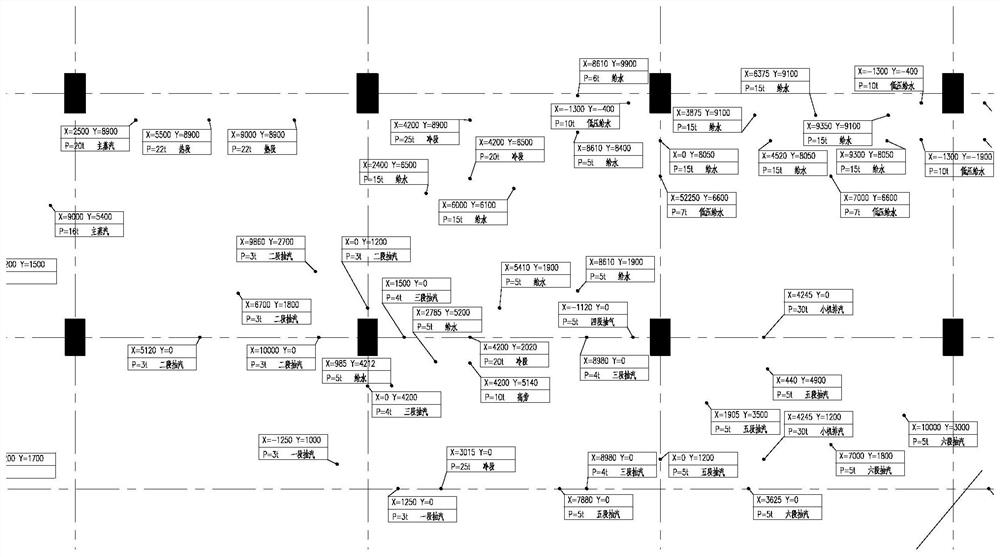 Load Treatment Method and Device for Structural Modeling of Industrial Plant