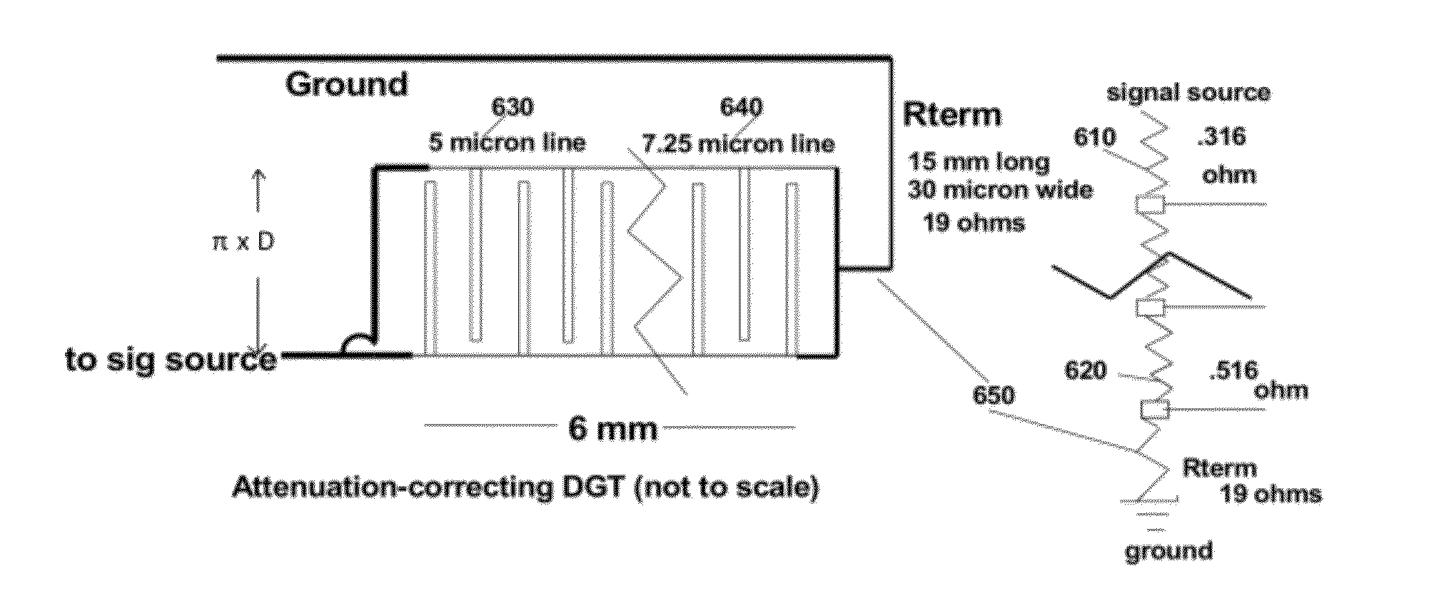 Flow Measurement Apparatus and Method