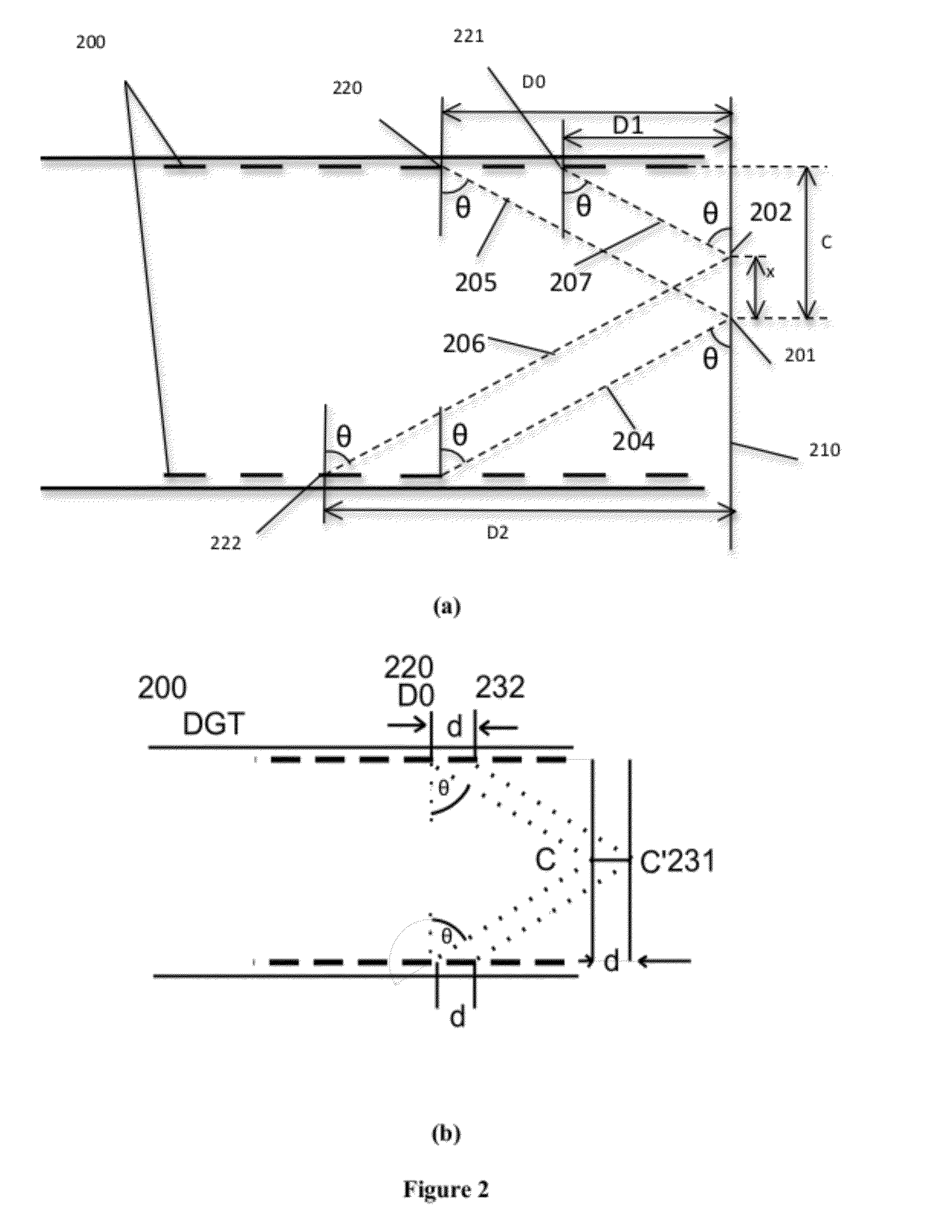 Flow Measurement Apparatus and Method