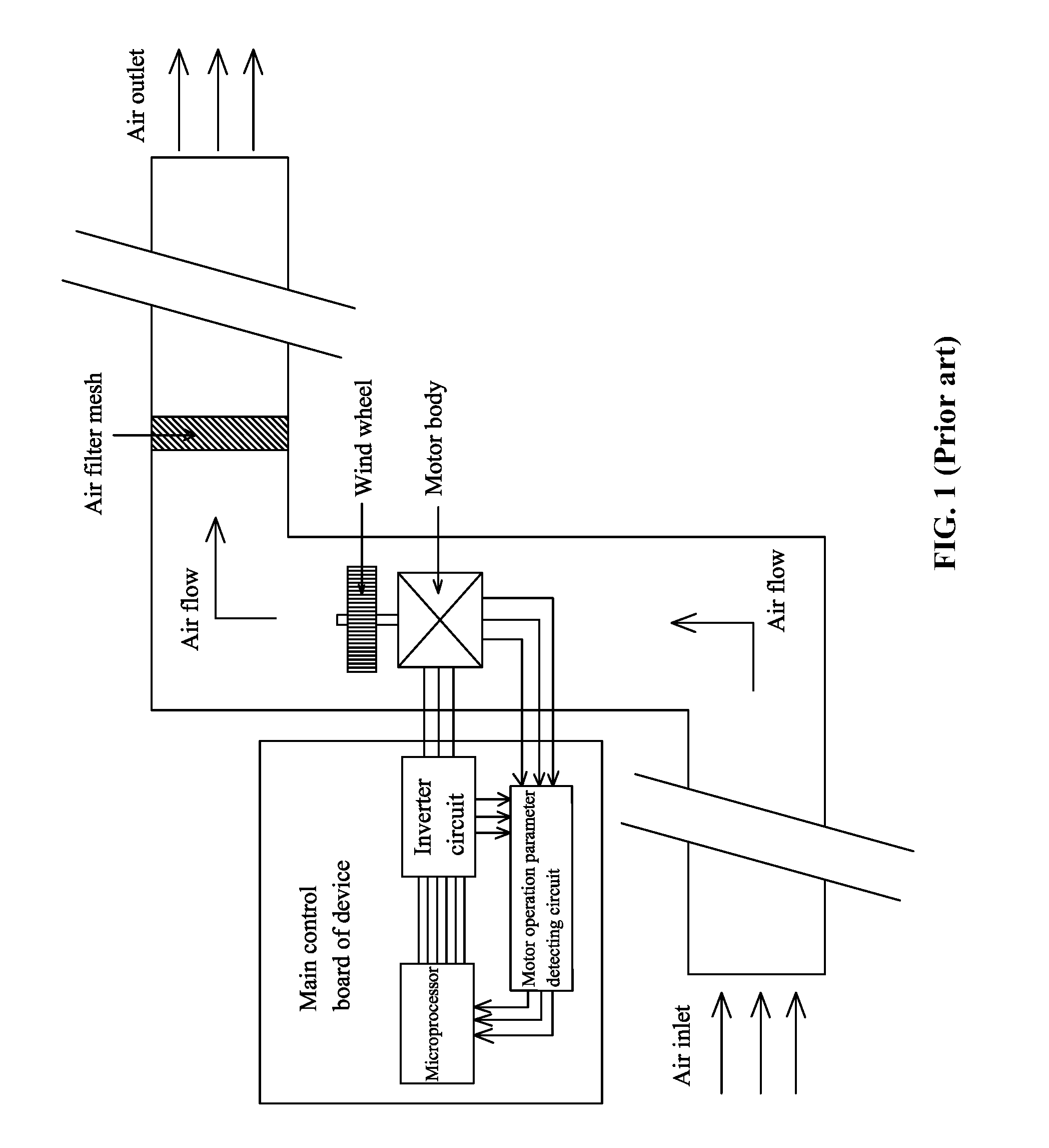 Device for detecting blockage of air filter mesh