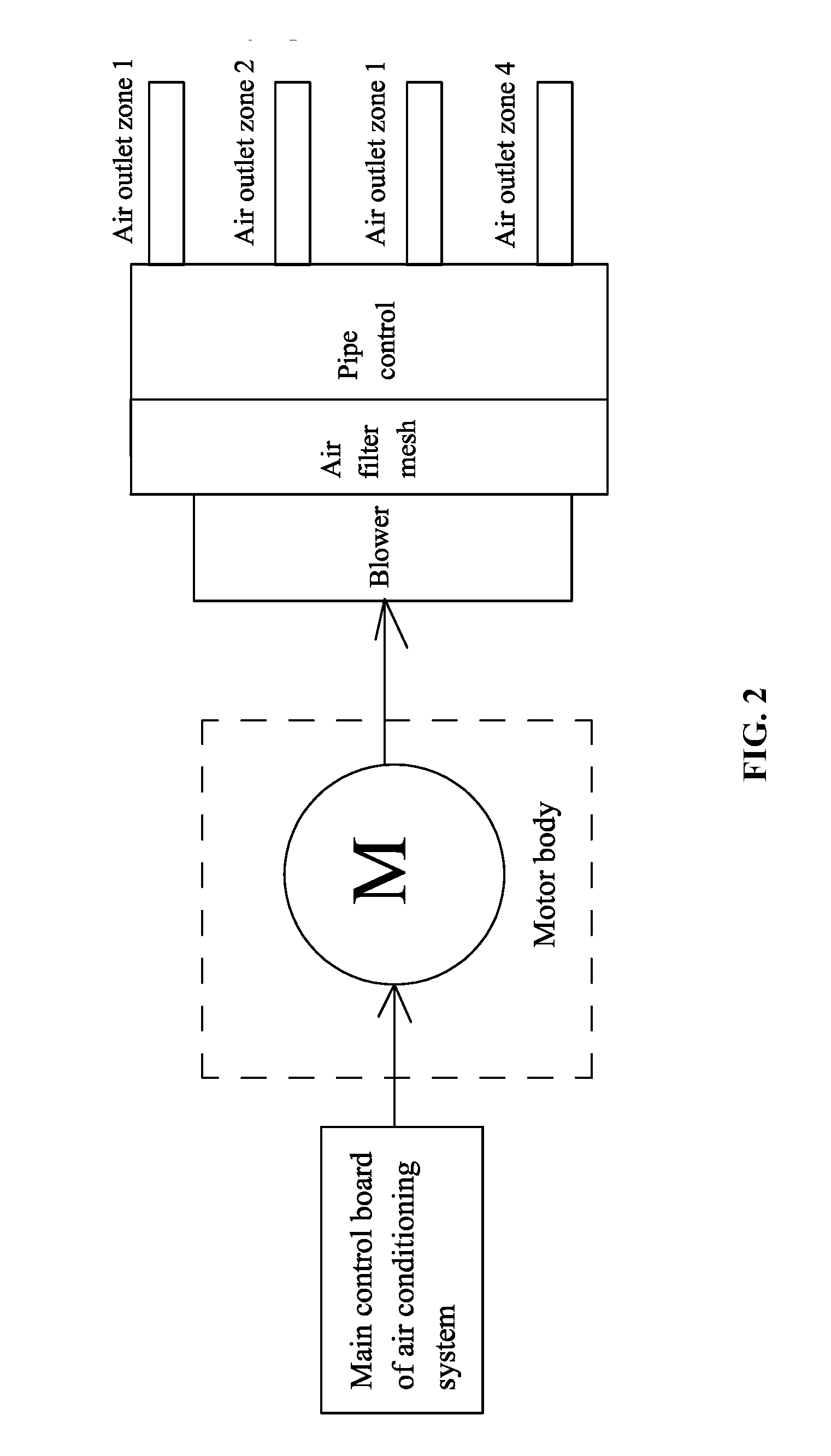 Device for detecting blockage of air filter mesh