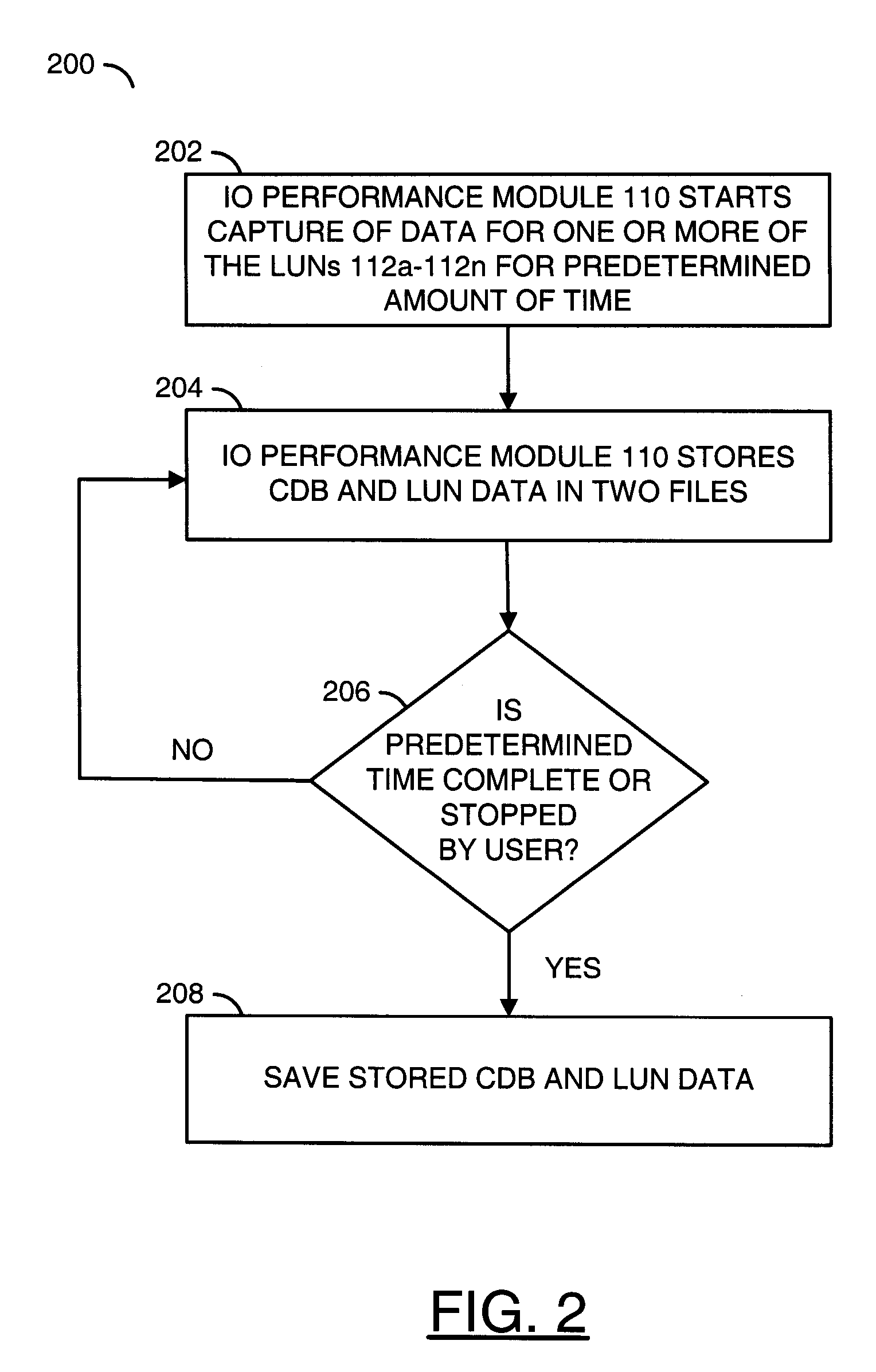 Application independent storage array performance optimizer