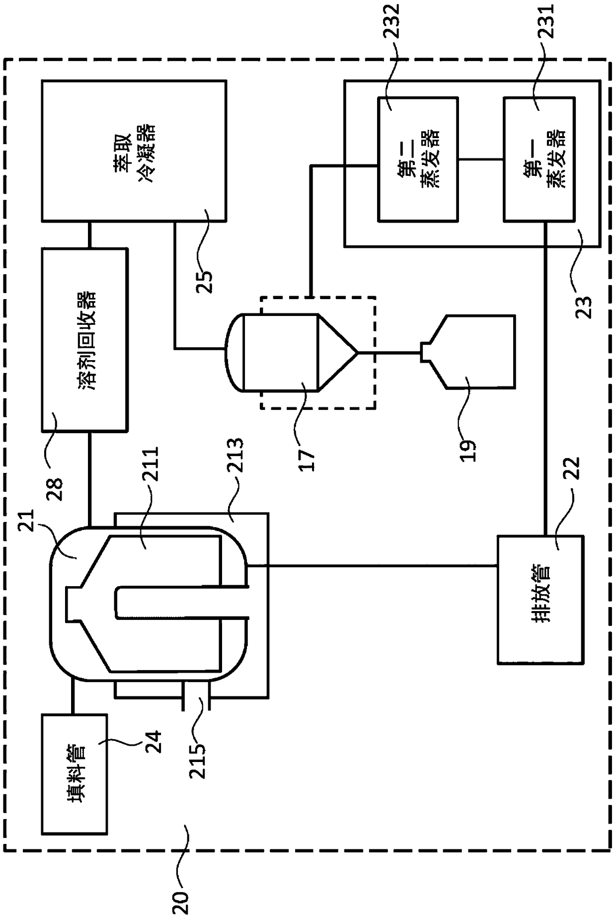 Extraction apparatus and method thereof