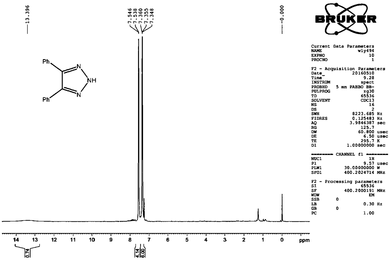 Method for preparing 4,5-diaryl-2H-1,2,3-triazole compound