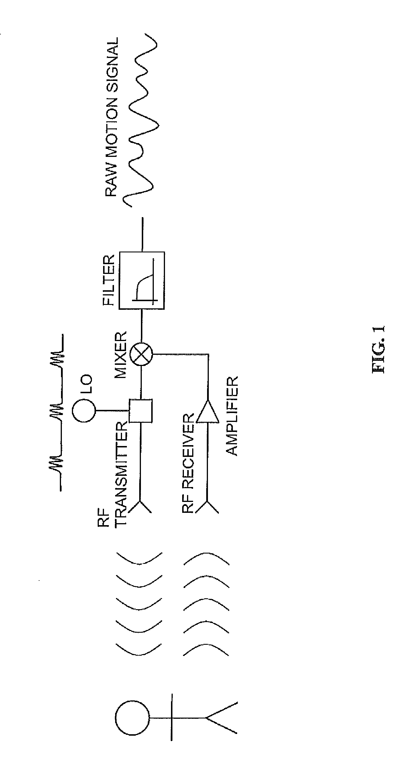 Apparatus, system, and method for monitoring physiological signs