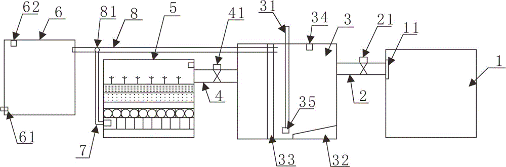 Water seepage and flood drainage system based on sponge city