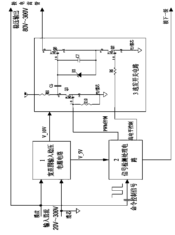 Ignition control circuit of downhole electric detonator for perforation