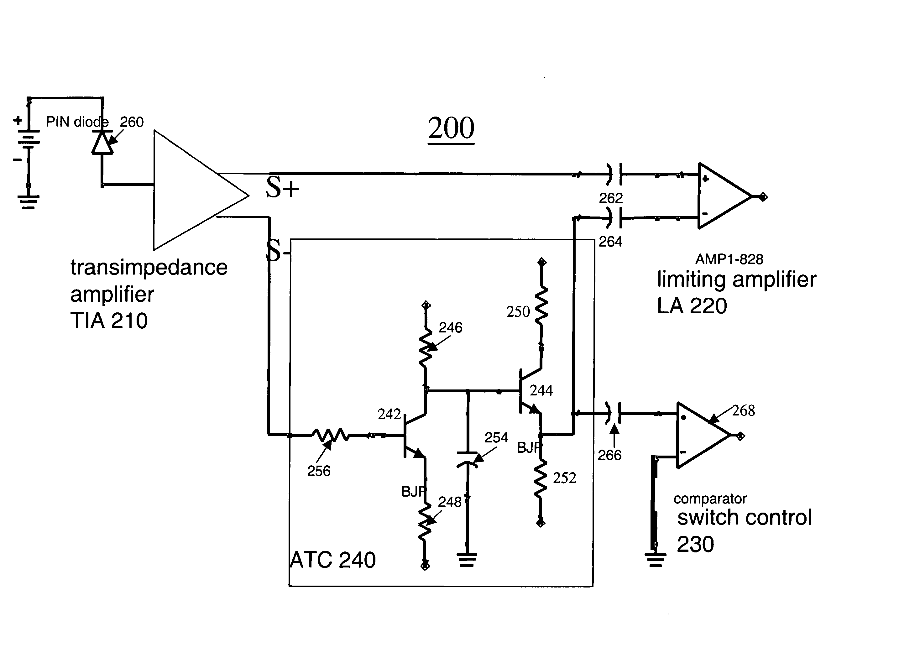 Burst mode optical receiver and system and method therefor