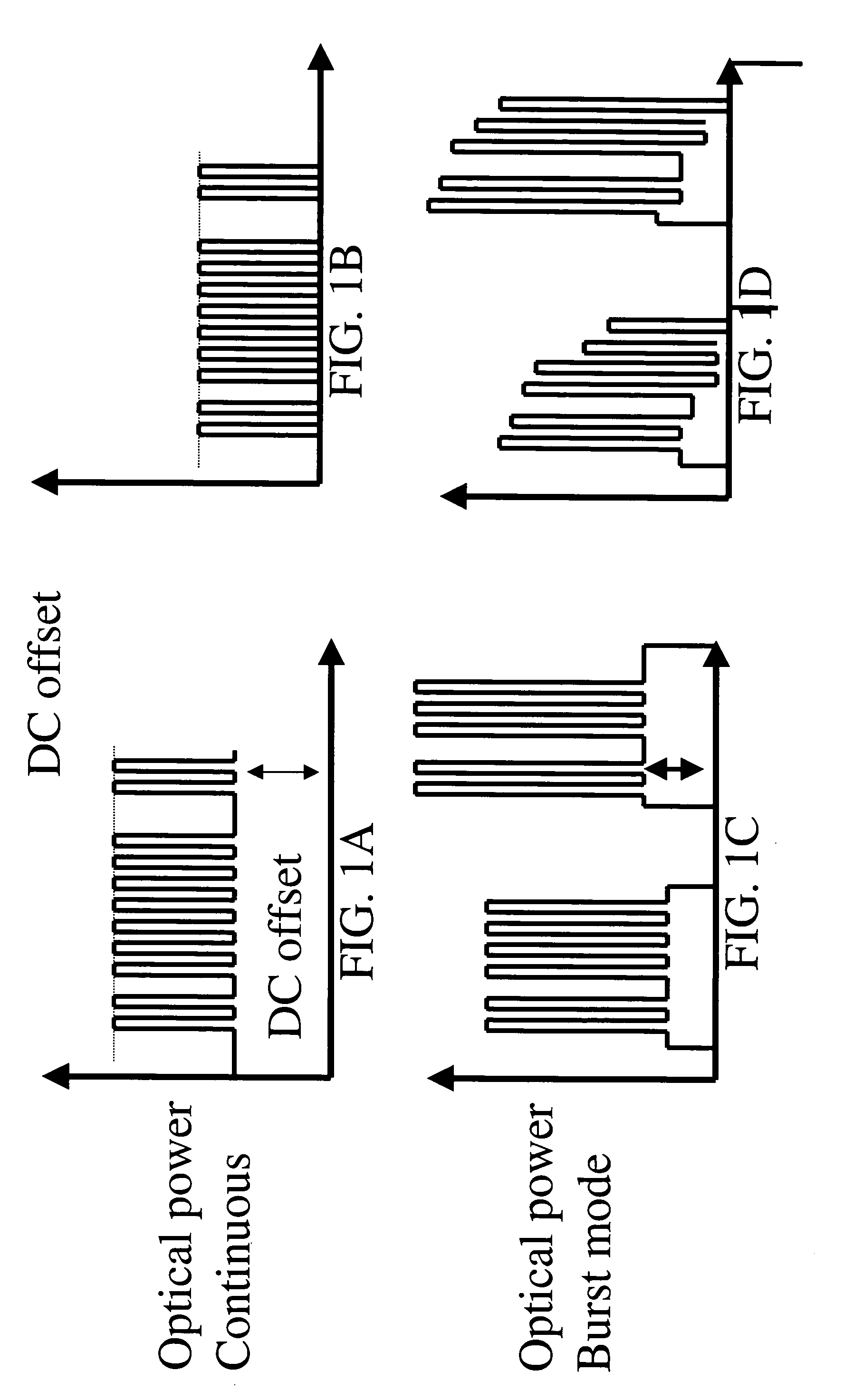 Burst mode optical receiver and system and method therefor