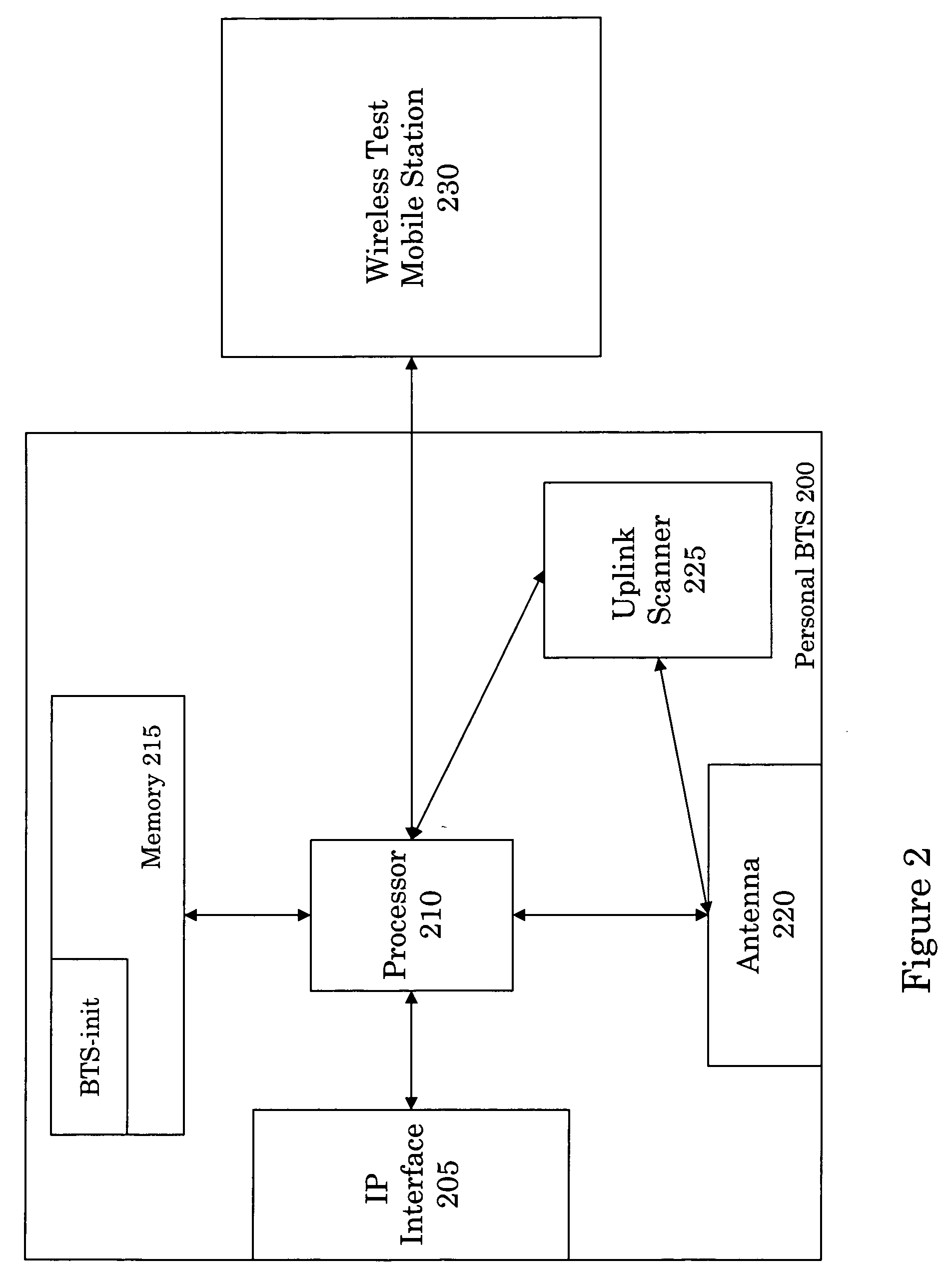 System and method for determining a base transceiver station location