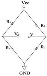 Integrated coil-biased giant magnetoresistance magneto-dependent sensor