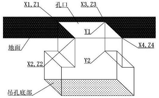 Crane running route planning method