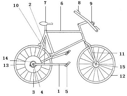 Lever variable-speed bicycle