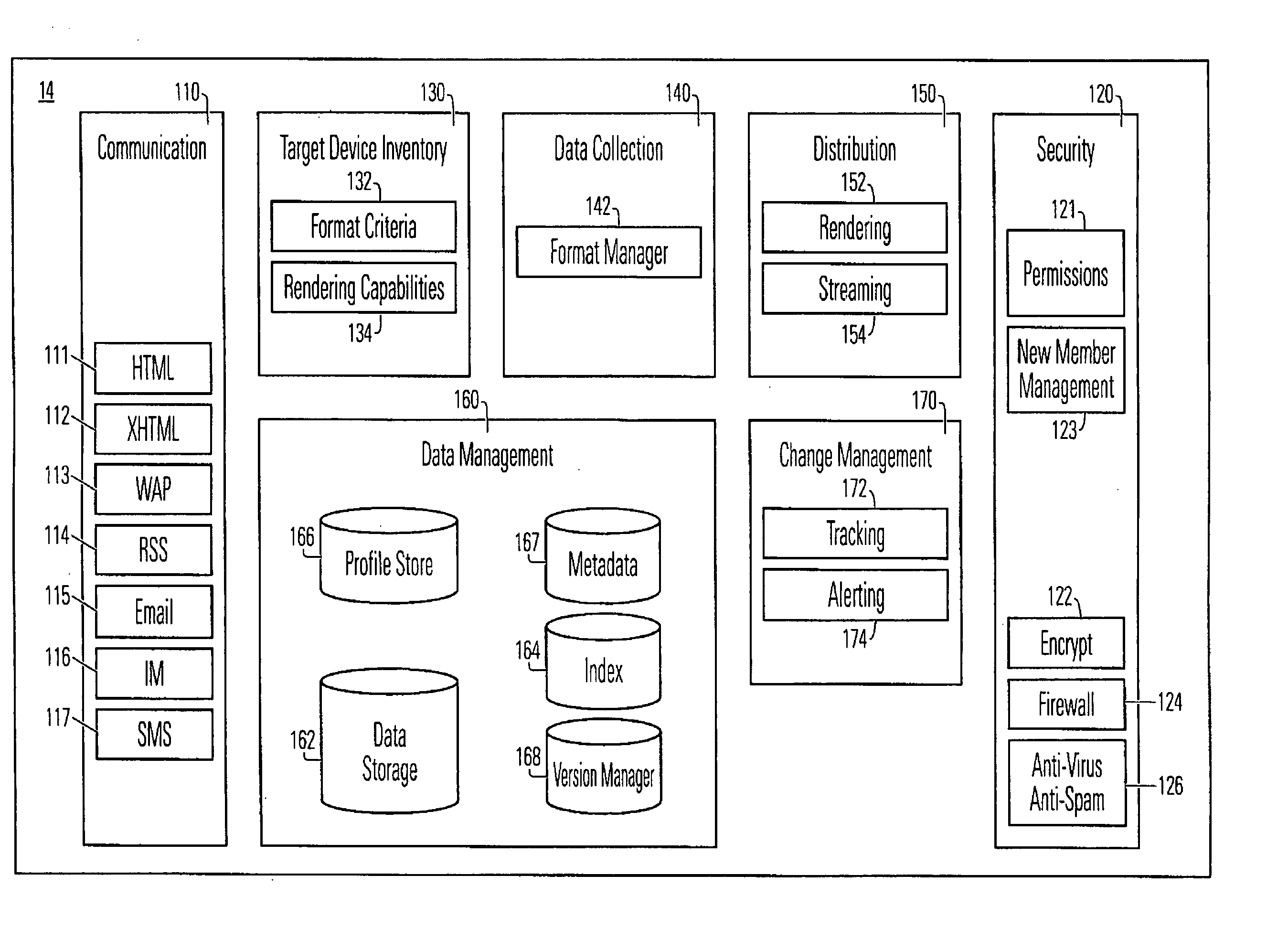 Virtual publication data, adapter for mobile devices