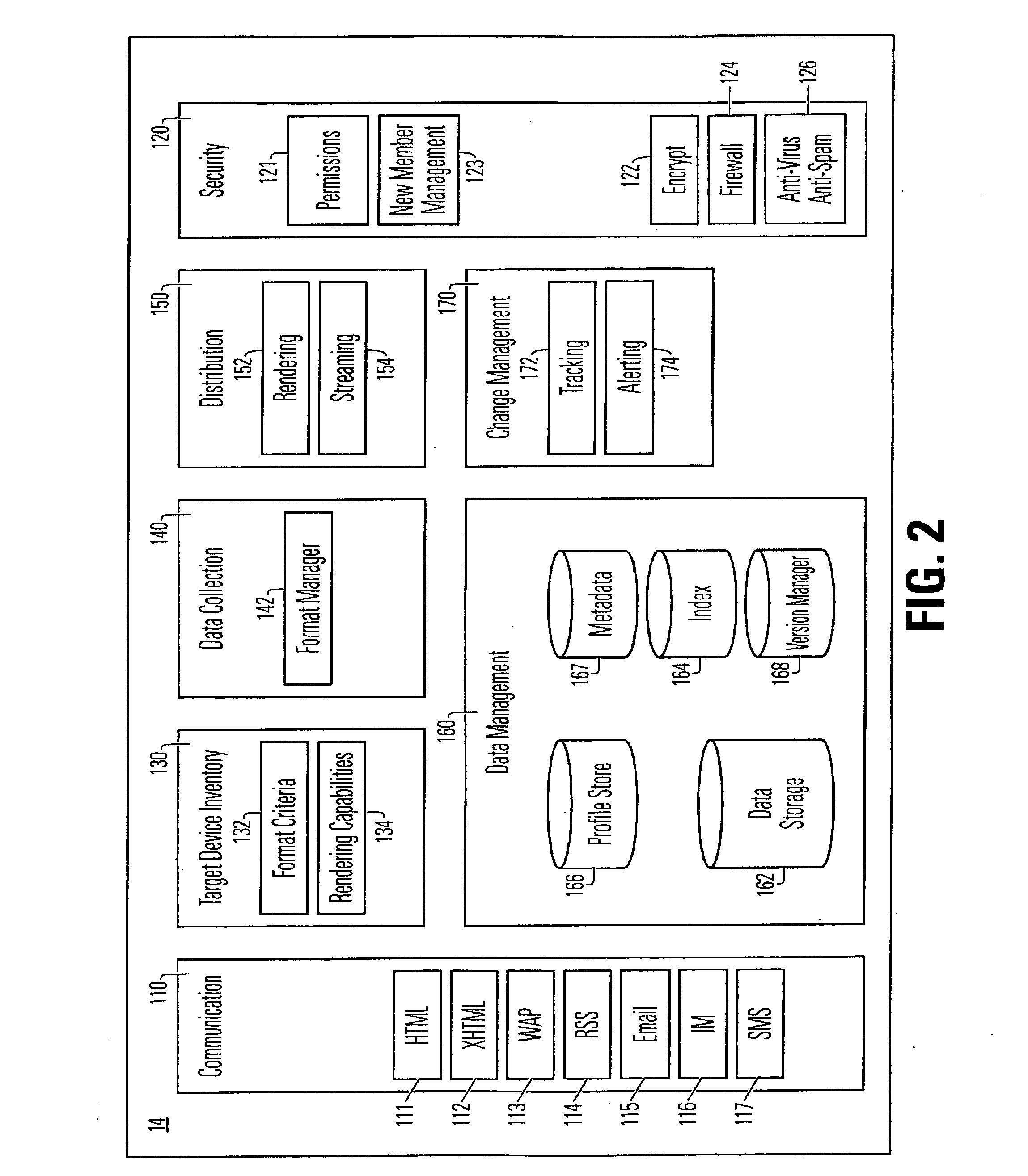 Virtual publication data, adapter for mobile devices