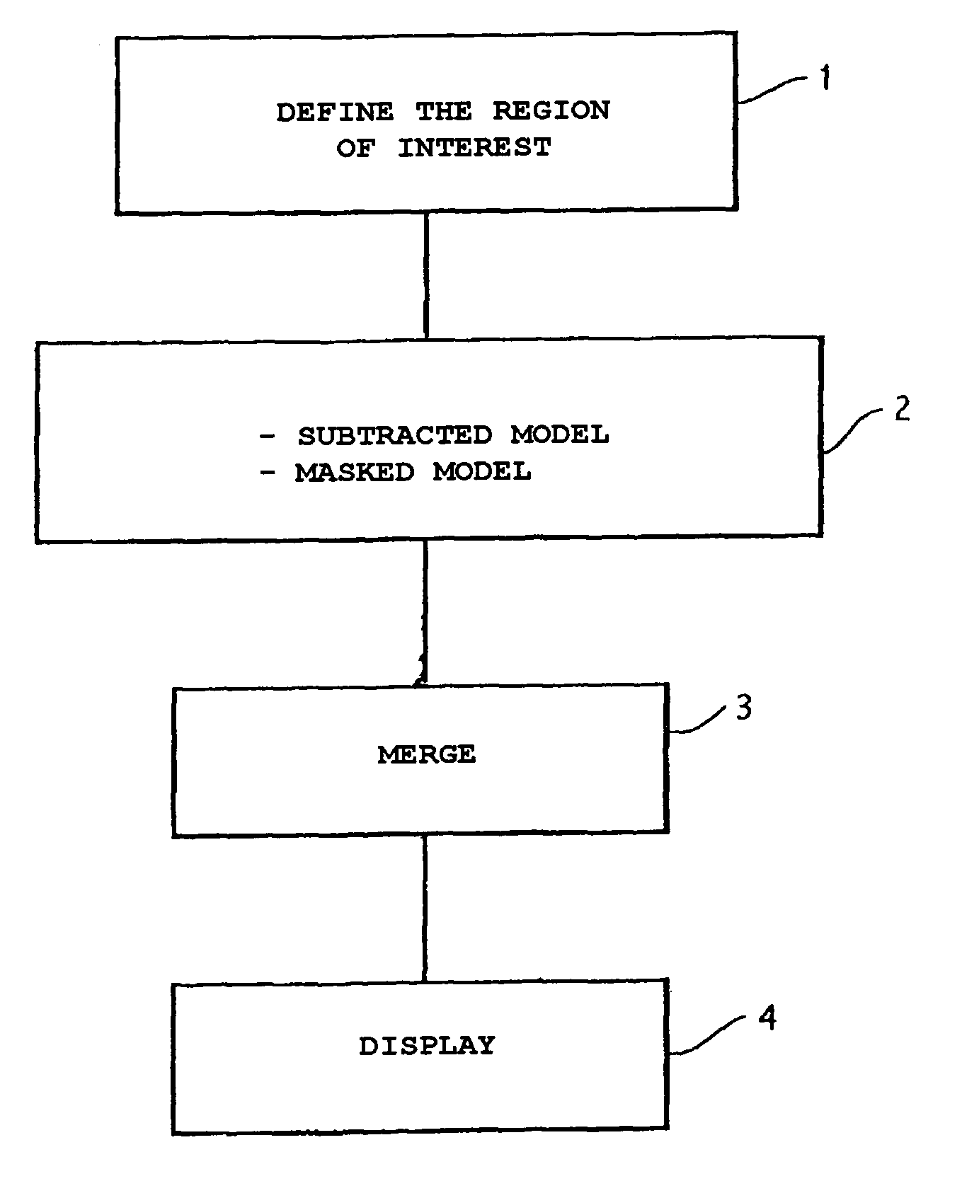 Method and system for processing vascular radiographic images which have been reconstructed by three-dimensional modelling