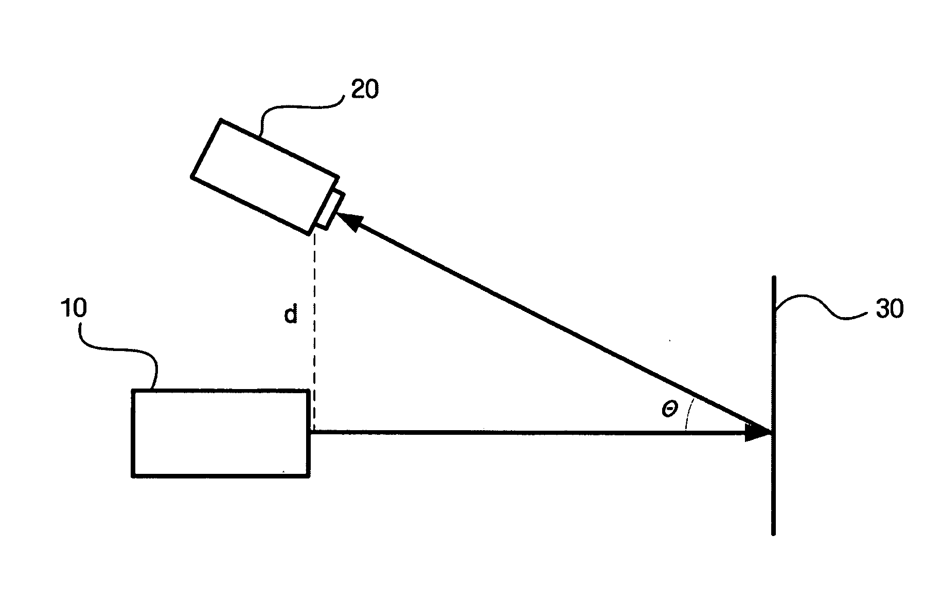 Apparatus and method for generating three-dimensional map using structured light