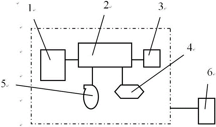 A vertical high-concentration na  <sup>131</sup> iSolution production device