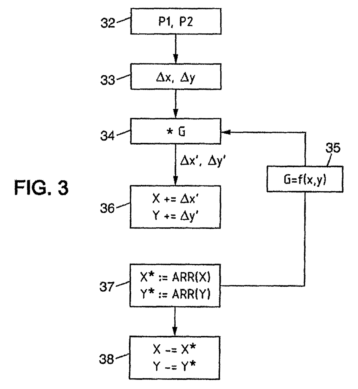 Variable gain mouse