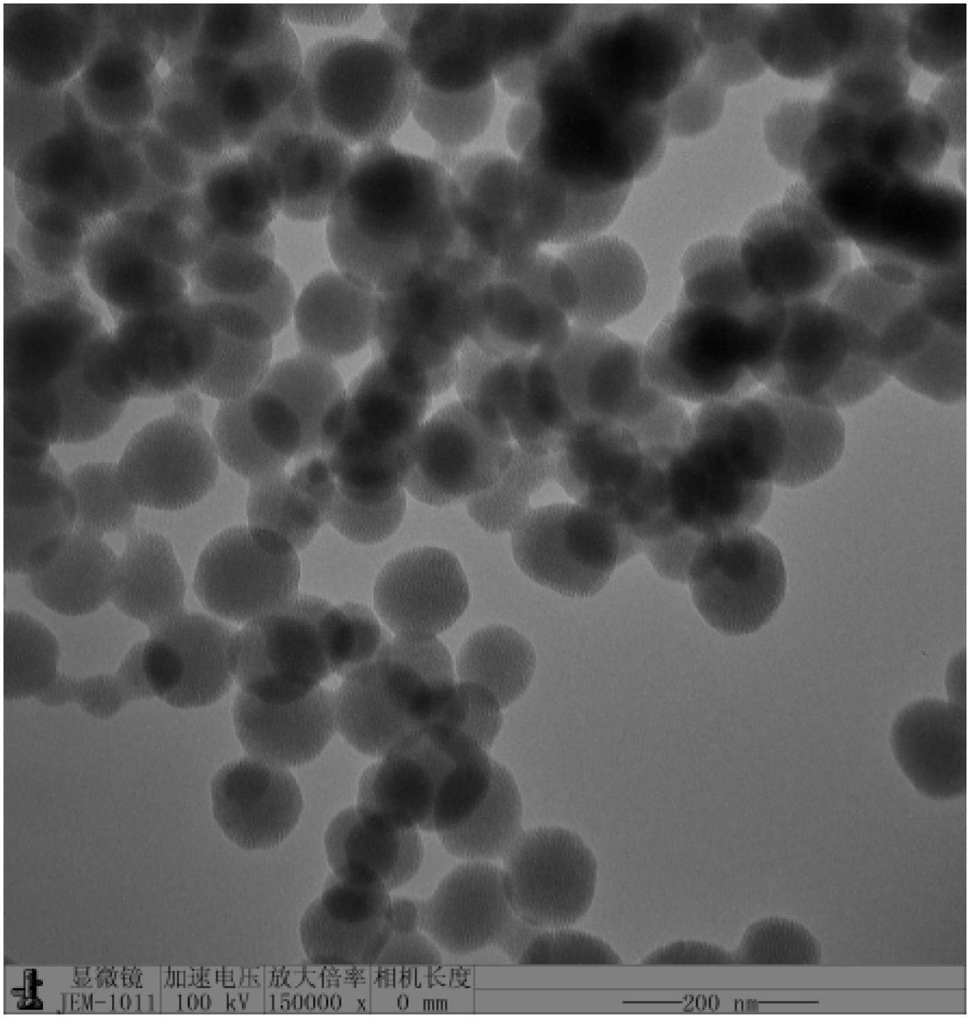 LHRH-bonded amphiphilic biodegradable polymer, preparation method and application