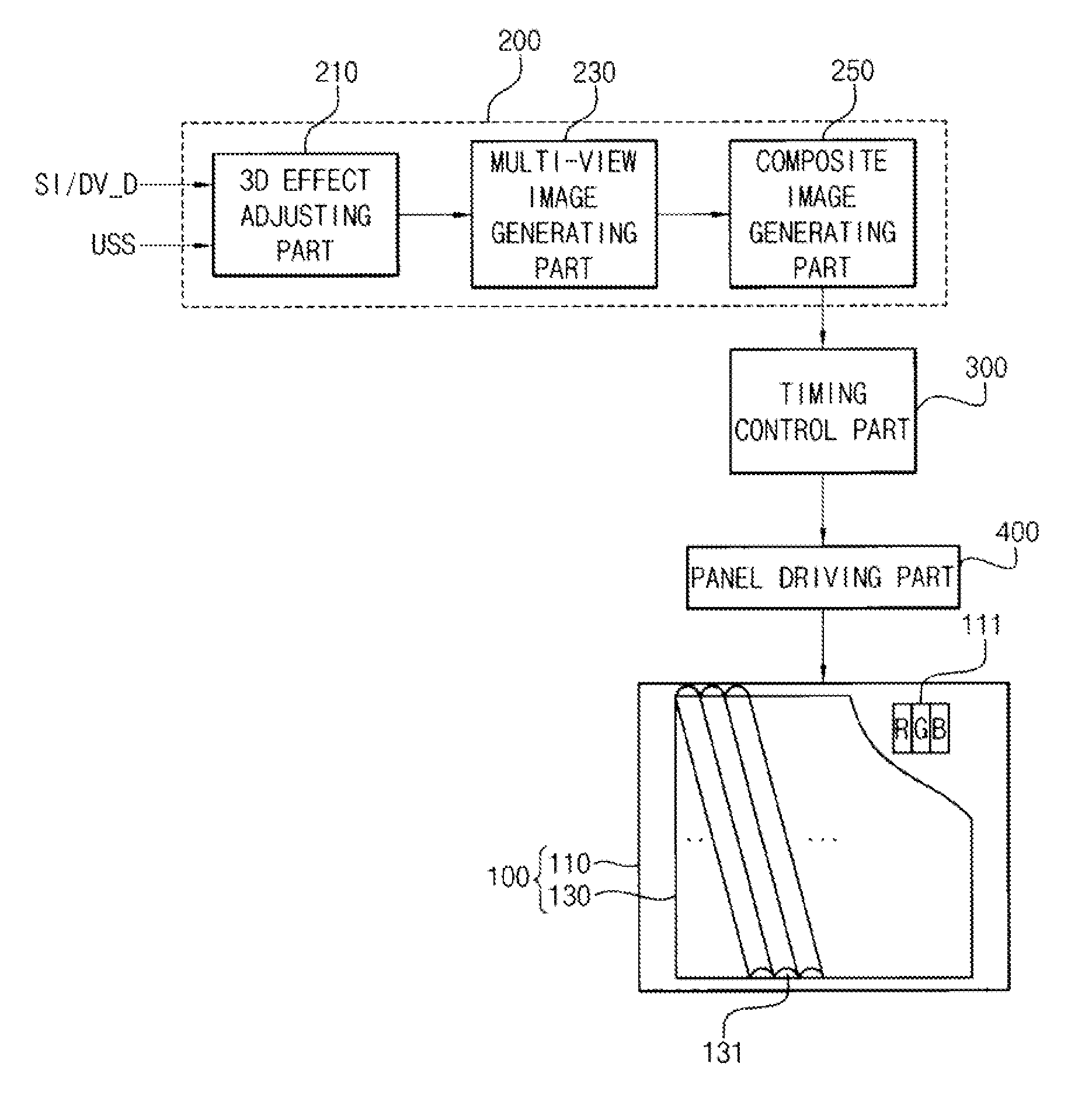 Method and apparatus for processing and displaying a three-dimensional image