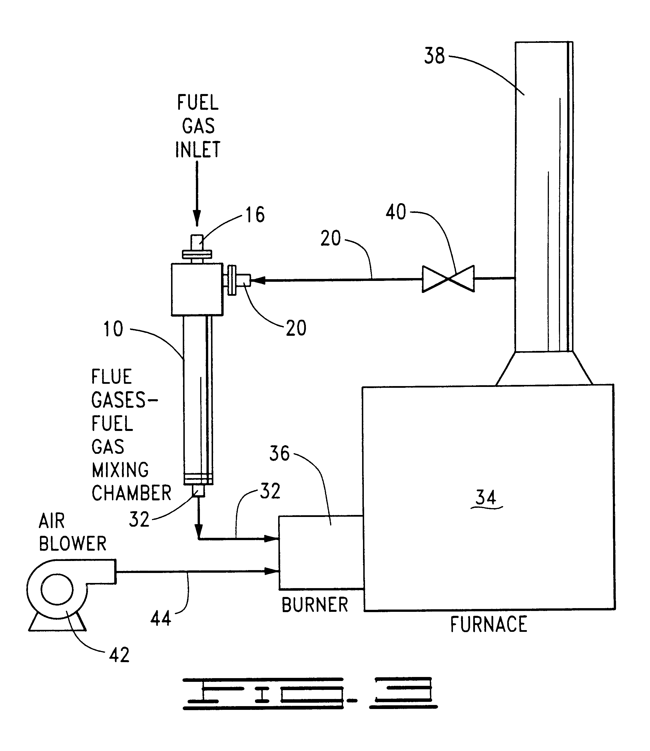 Fuel dilution methods and apparatus for NOx reduction