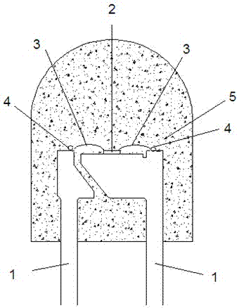 All-angle luminous light-emitting diode (LED) light source