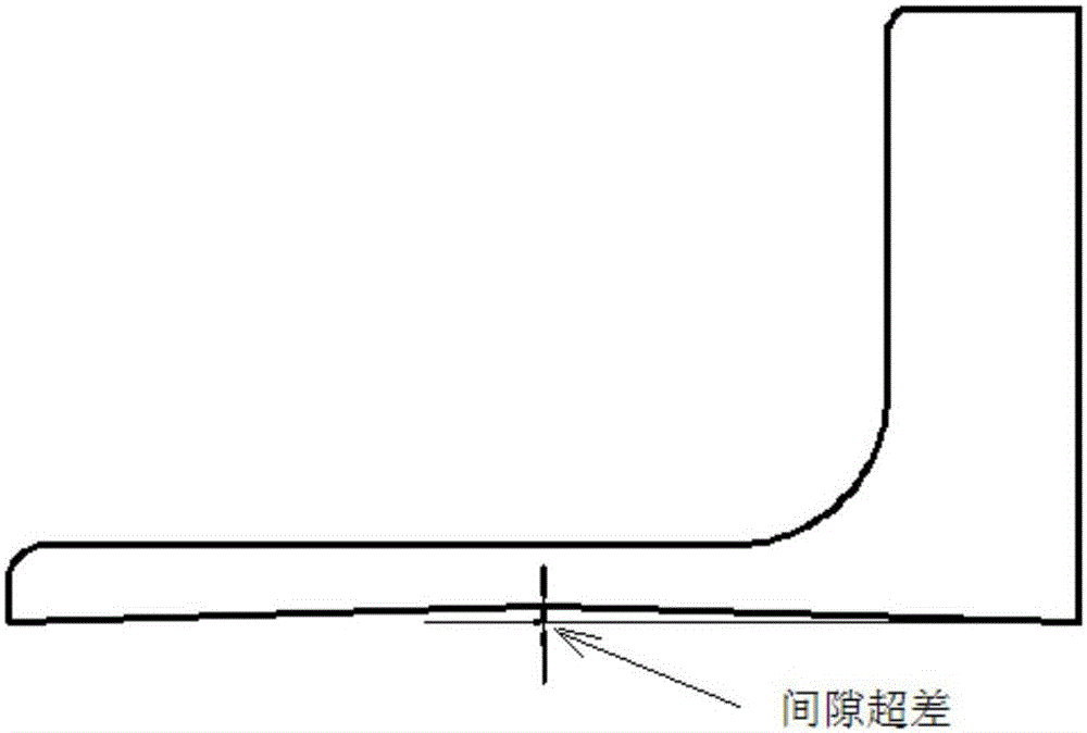 Production method for L-shaped unequal-wall-thickness profile