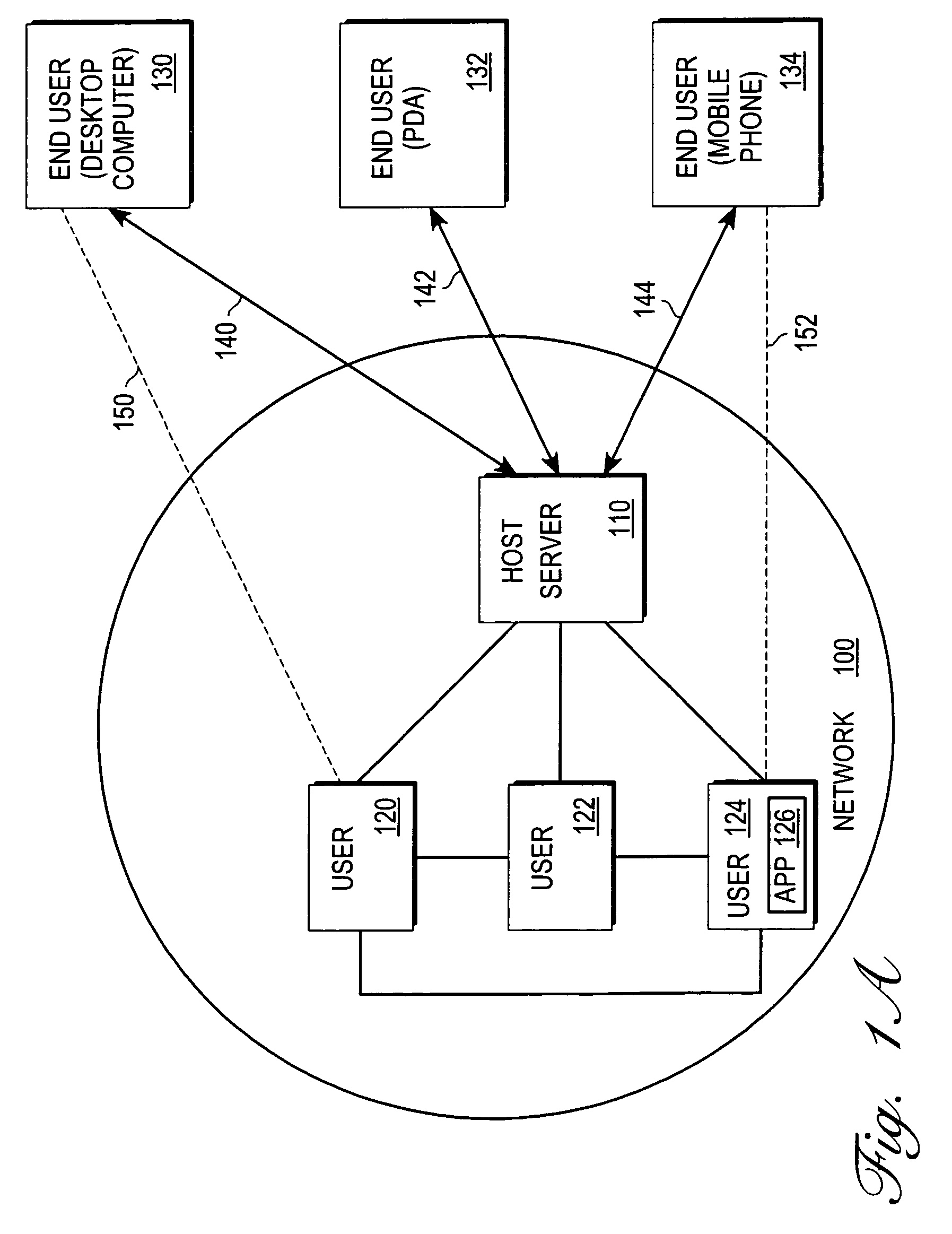 Developing applications online