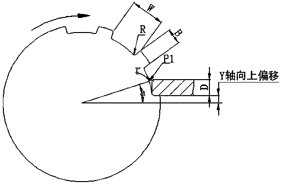 Rectangular external spline machining method suitable for numerical control turning center