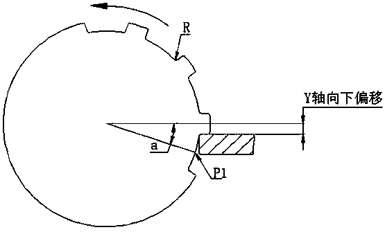 Rectangular external spline machining method suitable for numerical control turning center