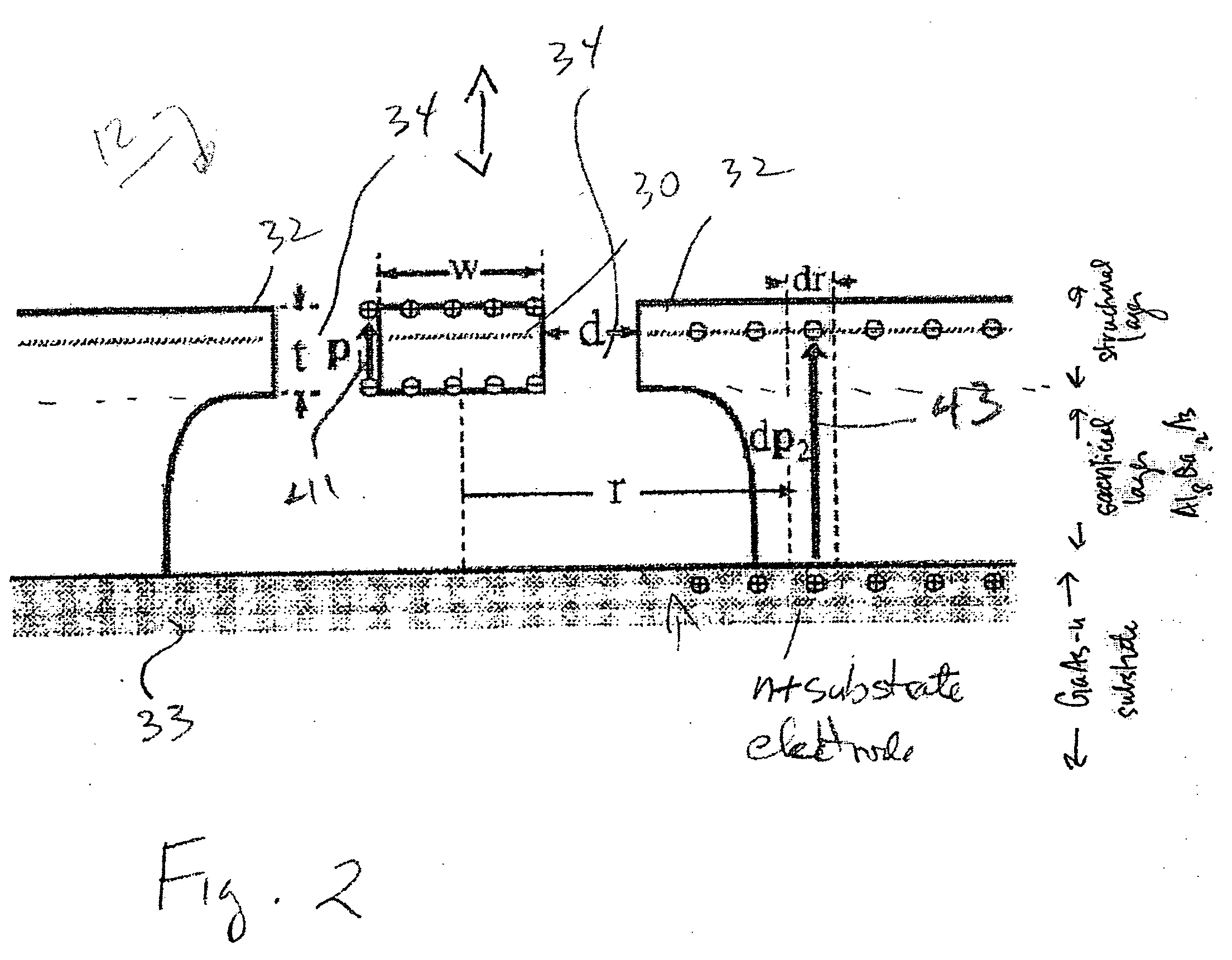 Apparatus and method for vacuum-based nanomechanical energy force and mass sensors