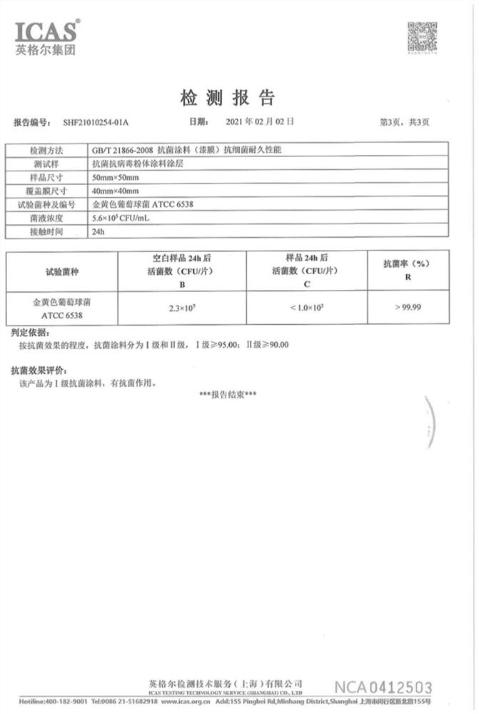 Copper ion antibacterial/antiviral thermosetting powder coating and preparation method thereof