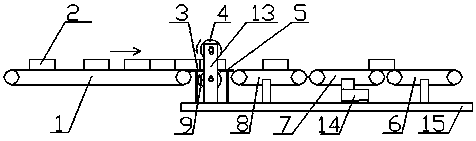 Checkweigher with material sending device