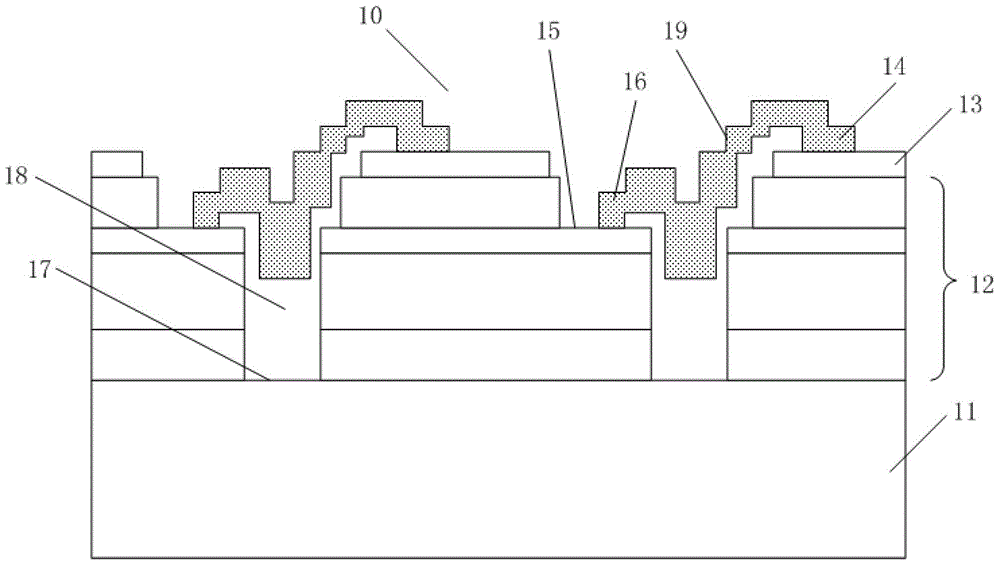 A kind of light-emitting diode laser etching method