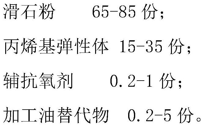 A kind of anti-ash absorption and good appearance polypropylene composite and preparation method thereof