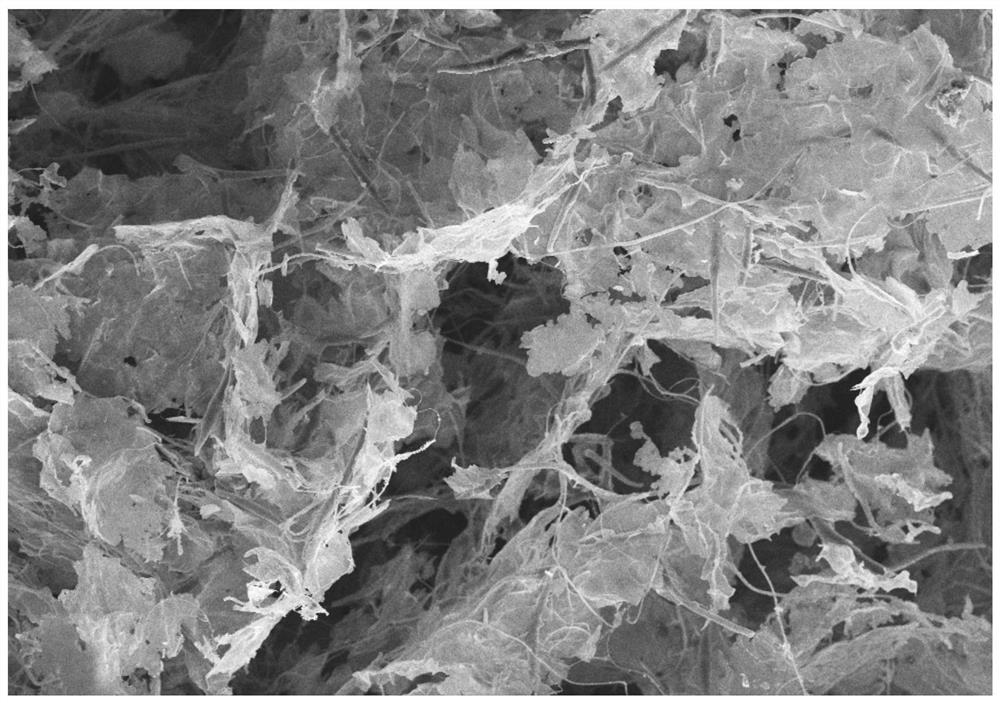 MXene/polyimide nanofiber aerogel and preparation method and application thereof